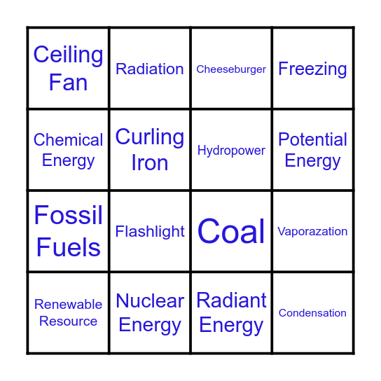 Forms of Energy Bingo Card