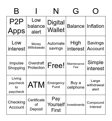Banking Bingo Card