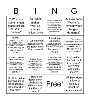 Science Fiction Bingo Card