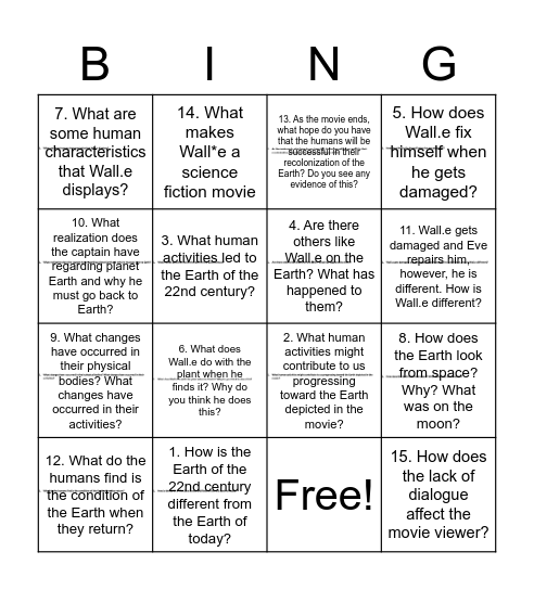 Science Fiction Bingo Card