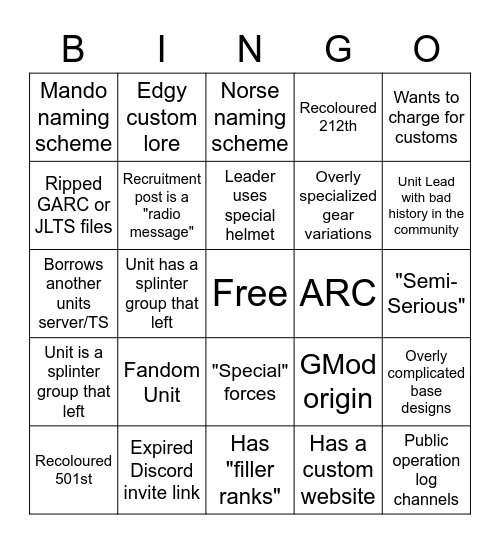 Arma 3 Starsim Unit Tropes Bingo Card