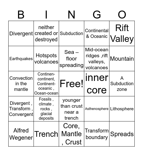 Marshmellow & Popcorn  Bingo Card