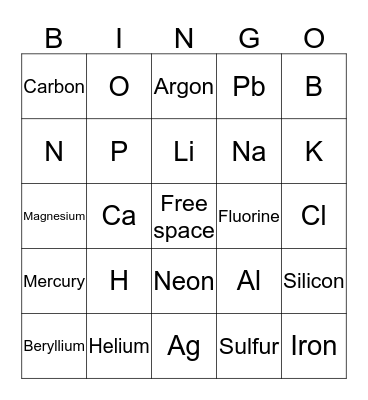 Periodic Table Bingo Game Bingo Card