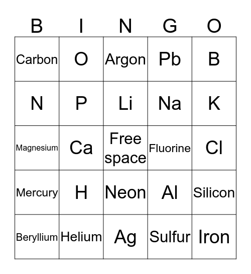 Periodic Table Bingo Game Bingo Card
