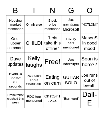 Bango! Bango!  BANGO! Bingo Card