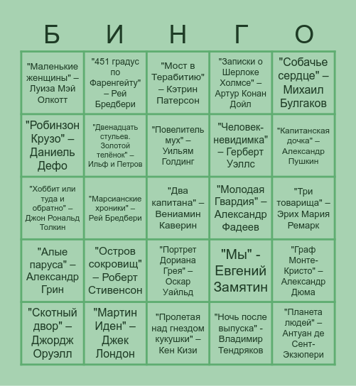 Книжное бинго для подростков Bingo Card