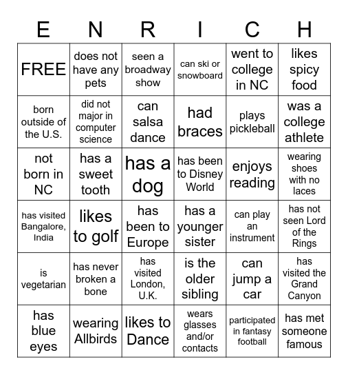 Team Tresata Bingo Card