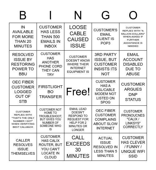 POD 4 hard mode Bingo Card