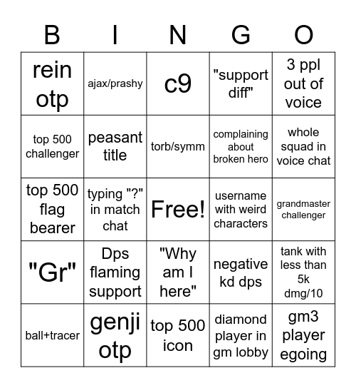 drinking bingo Overwatch 2 Bingo Card