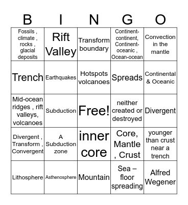 Marshmellow & Popcorn bingo Card