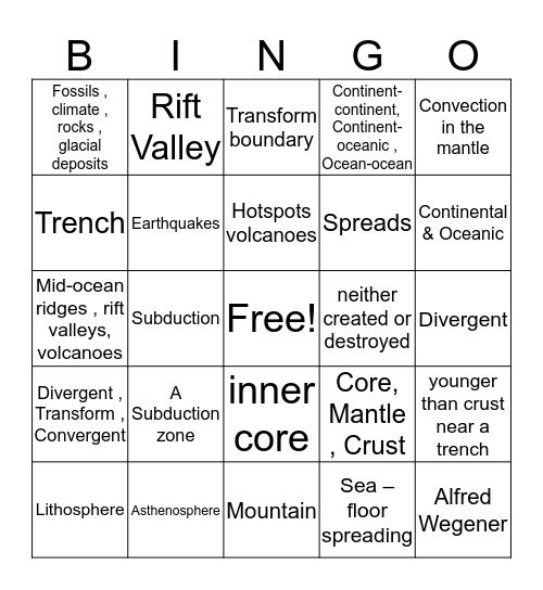 Marshmellow & Popcorn bingo Card