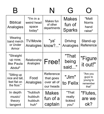 Muth Bingo       (*or anything sim.) Bingo Card