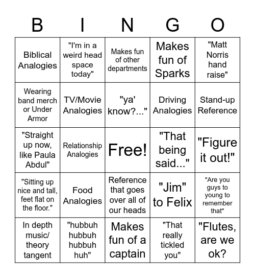 Muth Bingo       (*or anything sim.) Bingo Card