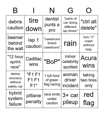 12 Hours of Sebring Bingo Card