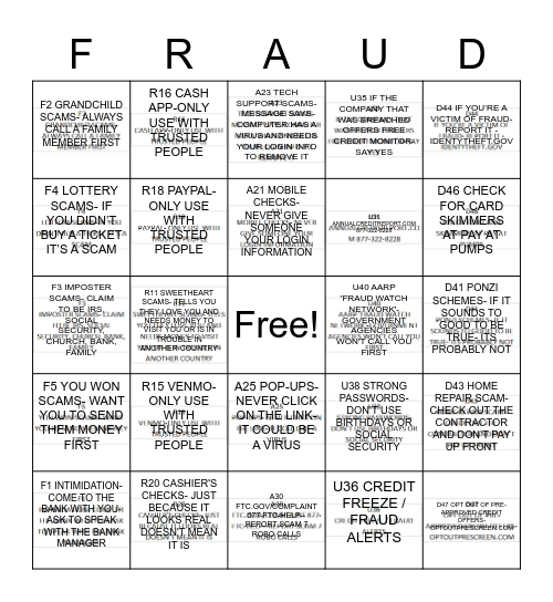 FRAUD BINGO Card