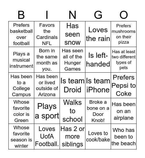 Find Someone who.... Bingo Card