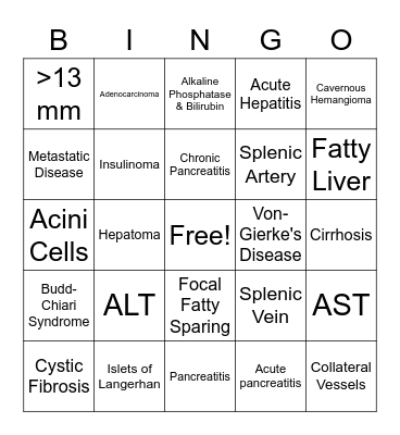 Liver + Pancreas Bingo Card