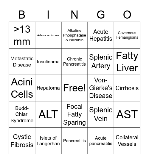 Liver + Pancreas Bingo Card