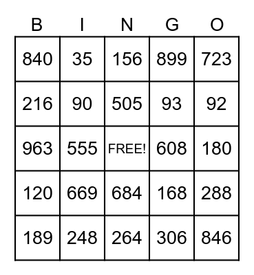 2 digit x 1 digit Multiplication Bingo Card