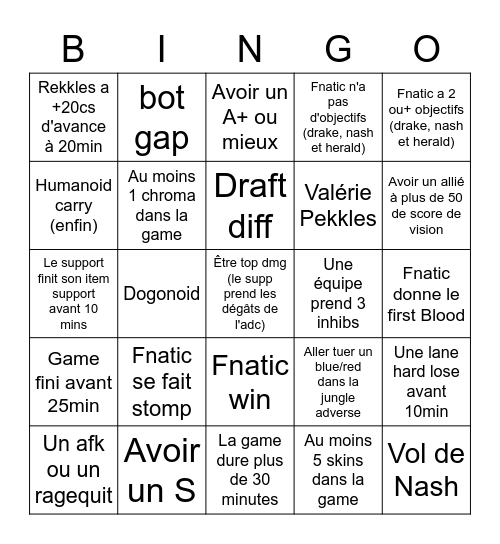 BINGO FNATIC Bingo Card