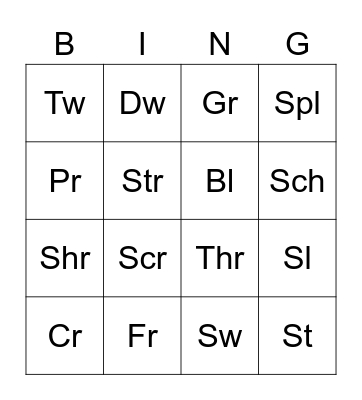 Consonant clusters Bingo Card