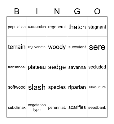 Wildlife Judging Glossary 65 - 95 Bingo Card