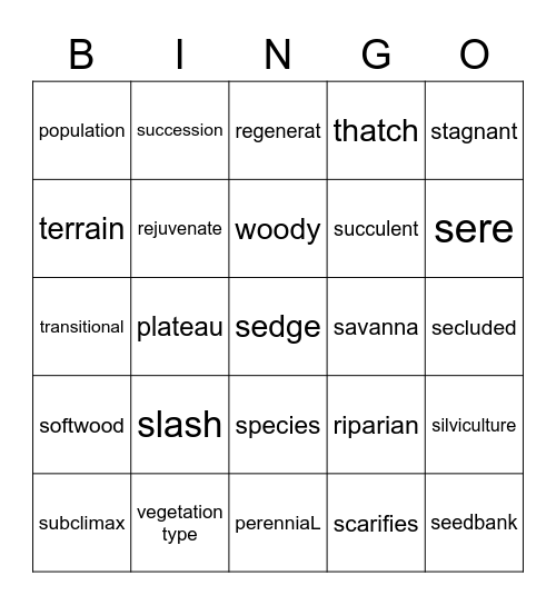 Wildlife Judging Glossary 65 - 95 Bingo Card