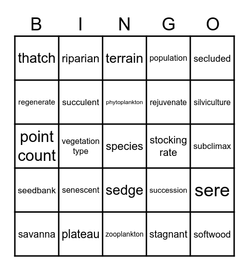 Wildlife Judging Glossary 65 - 95 Bingo Card