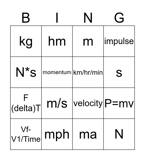 Ch 3 Test Review Bingo Card