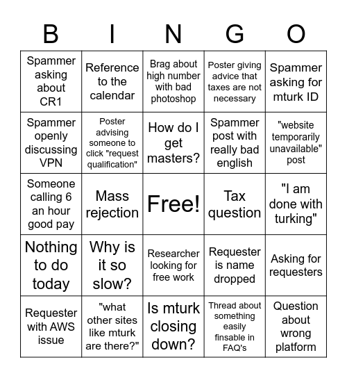 Mturk reddit bingo game Bingo Card