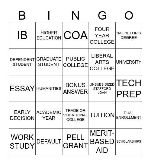 HS TO CAREER TRANSITIONS Bingo Card