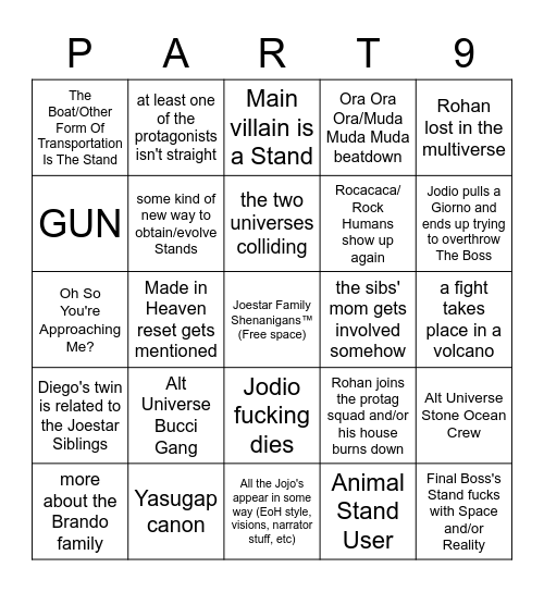 Esbee's Jojolands Bingo Card :D Bingo Card