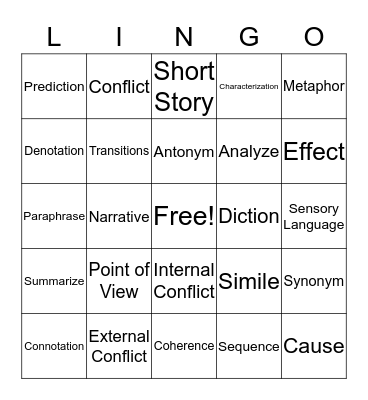 Semester 1 Review Bingo Card
