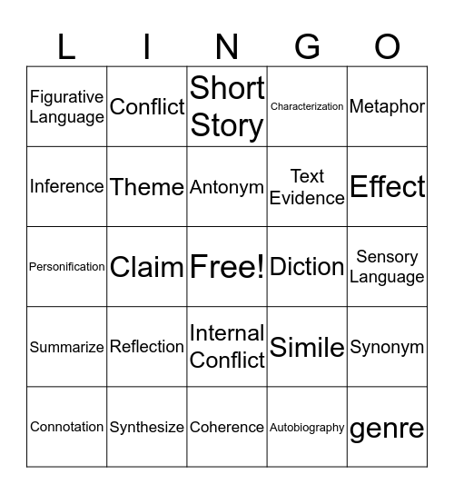 Semester 1 Review Bingo Card