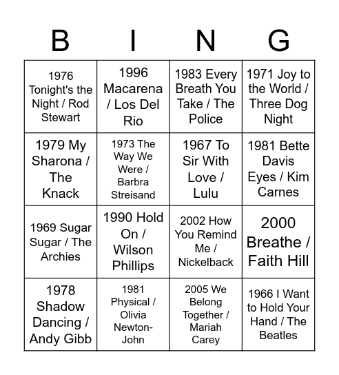 Team Name__________________________ Top Songs- # of Bingos_____ Bingo Card