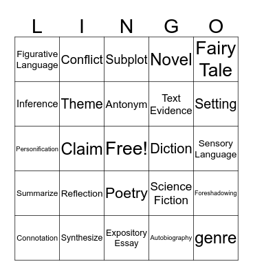 Semester 1 Review Bingo Card