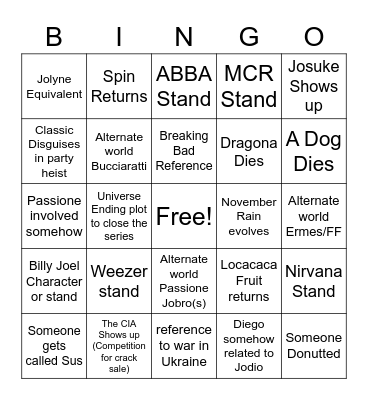 Jojo Part 9 Bingo Card