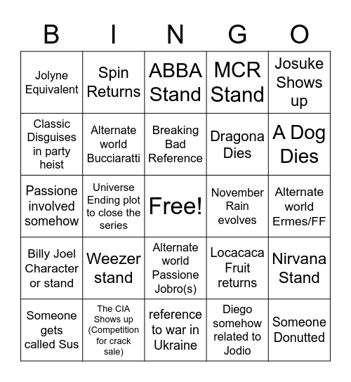 Jojo Part 9 Bingo Card
