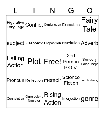 Semester 1 Review Bingo Card