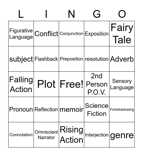 Semester 1 Review Bingo Card