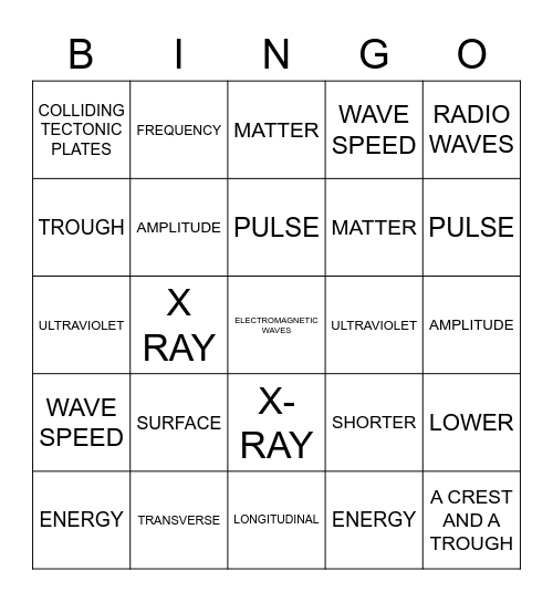 WAVES Bingo Card