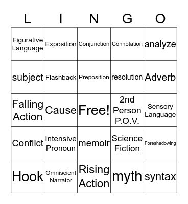 Semester 1 Review Bingo Card