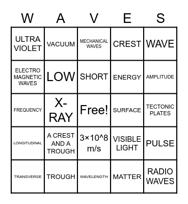 WAVES (BINGO GAME) Bingo Card