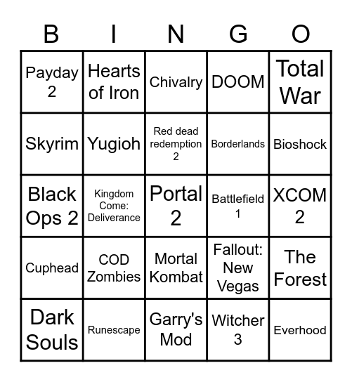 Gaming Fascist Bingo Card