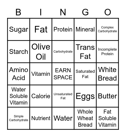 Nutrient Bingo Card