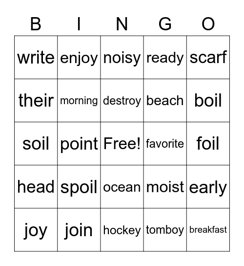 Unit 12 Week 1a Bingo Card