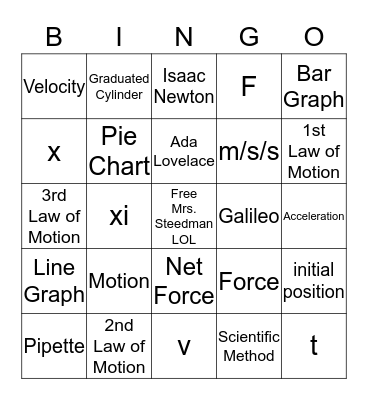 Science Bingo Card