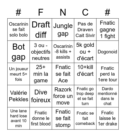 FNATIC BINGO SPRING SPLIT #5 Bingo Card