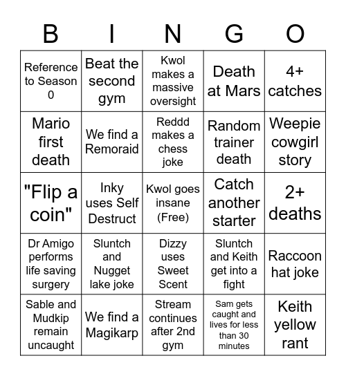 Friendlocke K Session 3 Bingo Card