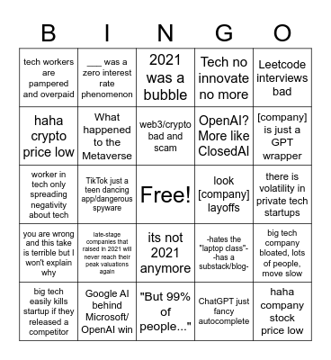 average 2023 tech twitter poster Bingo Card